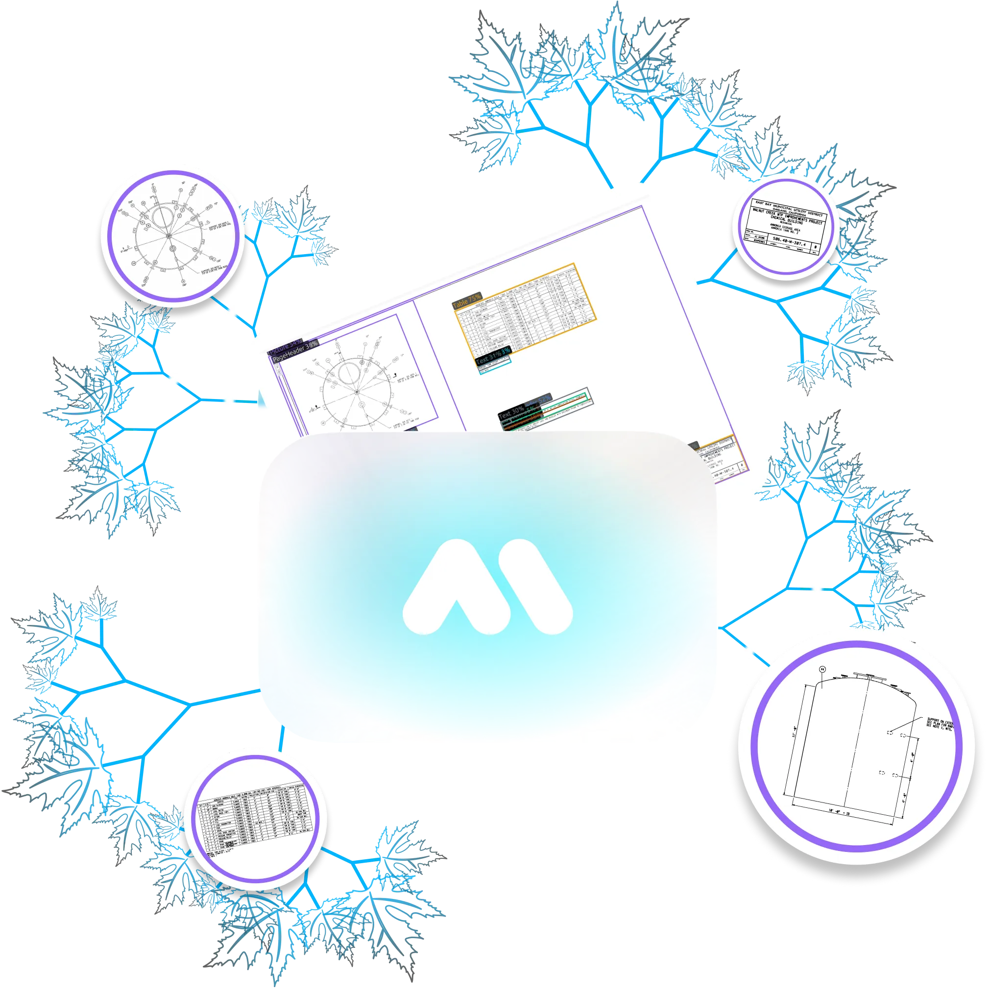 AI Intelligence That Understands Your Documents